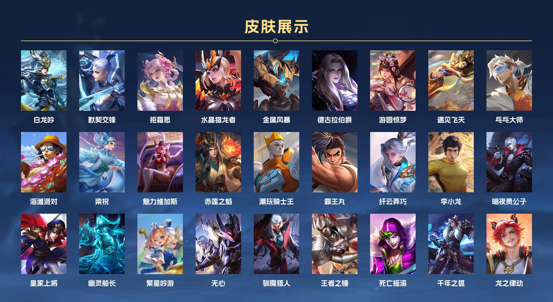 WZ3195040王者荣耀账号详情图2