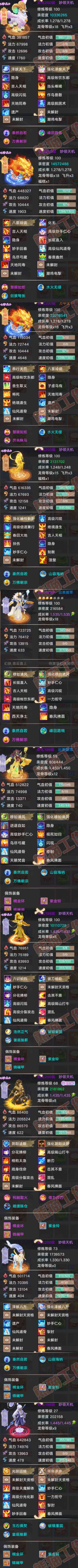 76678大话西游账号详情图7 76678大话西游账号详情图7