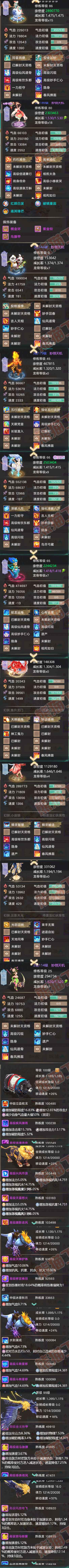 65979大话西游账号详情图7 65979大话西游账号详情图7
