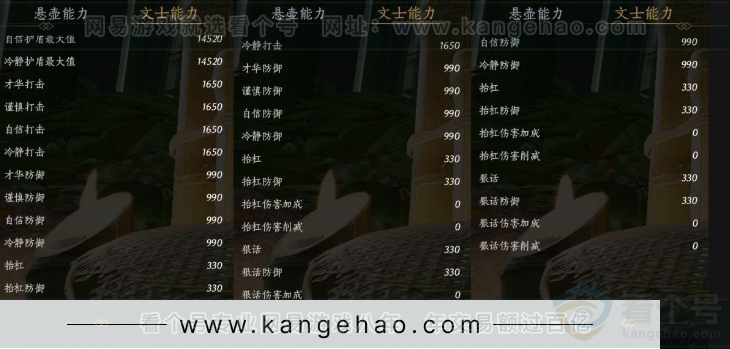 YYS31006燕云十六声账号详情图27 YYS31006燕云十六声账号详情图27