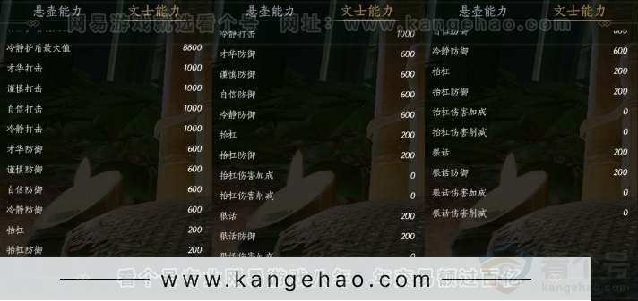 YYS31007燕云十六声账号详情图27 YYS31007燕云十六声账号详情图27