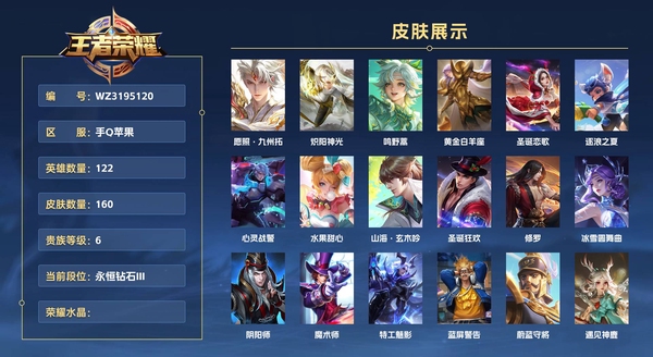 王者荣耀账号苹果QQ手Q苹果 122英雄 160皮肤 贵族等级6 愿照·九州拓 炽阳神光 鸣野蒿 黄金白羊座 圣诞恋歌 逐浪之夏 心灵战警 水果甜心 山海·玄木吟 圣诞狂欢 修罗 冰雪圆舞曲 阴阳师 魔术师 特工...