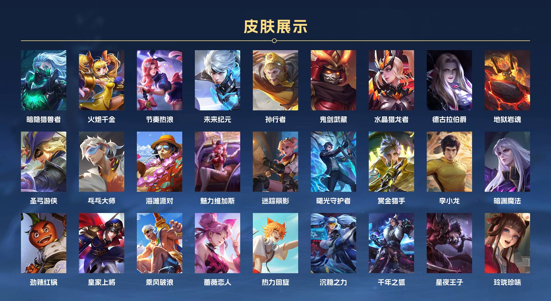 WZ3195120王者荣耀账号详情图2 WZ3195120王者荣耀账号详情图2