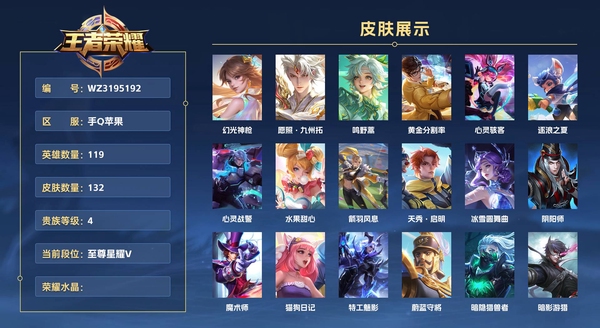 王者荣耀账号苹果QQ手Q苹果 119英雄 132皮肤 贵族等级4  幻光神枪 愿照·九州拓 鸣野蒿 黄金分割率 心灵骇客 逐浪之夏 心灵战警 水果甜心 箭羽风息 天秀·启明 冰雪圆舞曲 阴阳师 魔术师 猫狗日记 特...