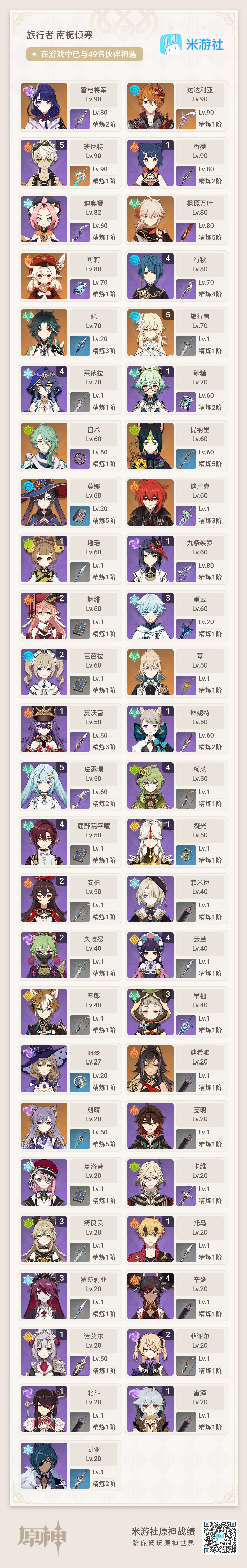 XQ30267星穹铁道账号详情图2