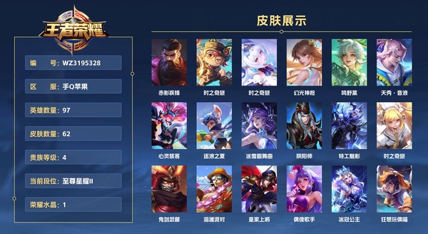 王者荣耀账号苹果QQ手Q苹果【1.3W小国大乔】【1W金标少司缘】 97英雄 62皮肤 贵族等级4 已兑换荣耀水晶数1  赤影疾锋 时之奇旅 时之奇旅 幻光神枪 鸣野蒿 天秀·音浪 心灵骇客 逐浪之夏 冰雪圆舞曲 阴阳师