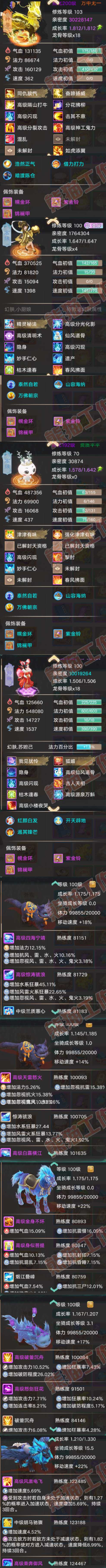 34963大话西游账号详情图7 34963大话西游账号详情图7