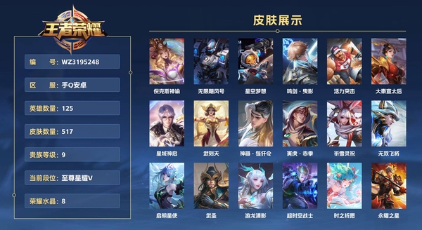 王者荣耀账号安卓QQ手Q安卓【小国1.1w蒙恬 1w猪八戒 7金标】 125英雄 517皮肤 贵族等级10 已兑换荣耀水晶数8 倪克斯神谕 无限飓风号 星空梦想 鸣剑·曳影 活力突击 大秦宣太后 星域神启 武则天