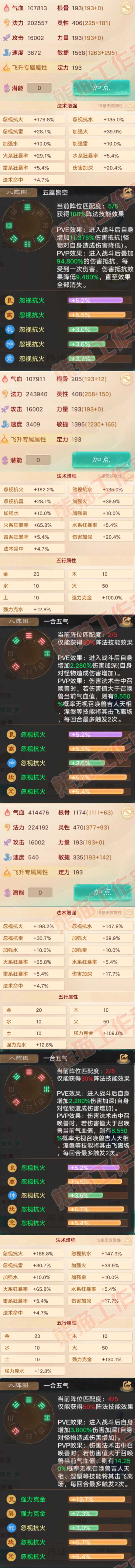65980大话西游账号详情图2 65980大话西游账号详情图2
