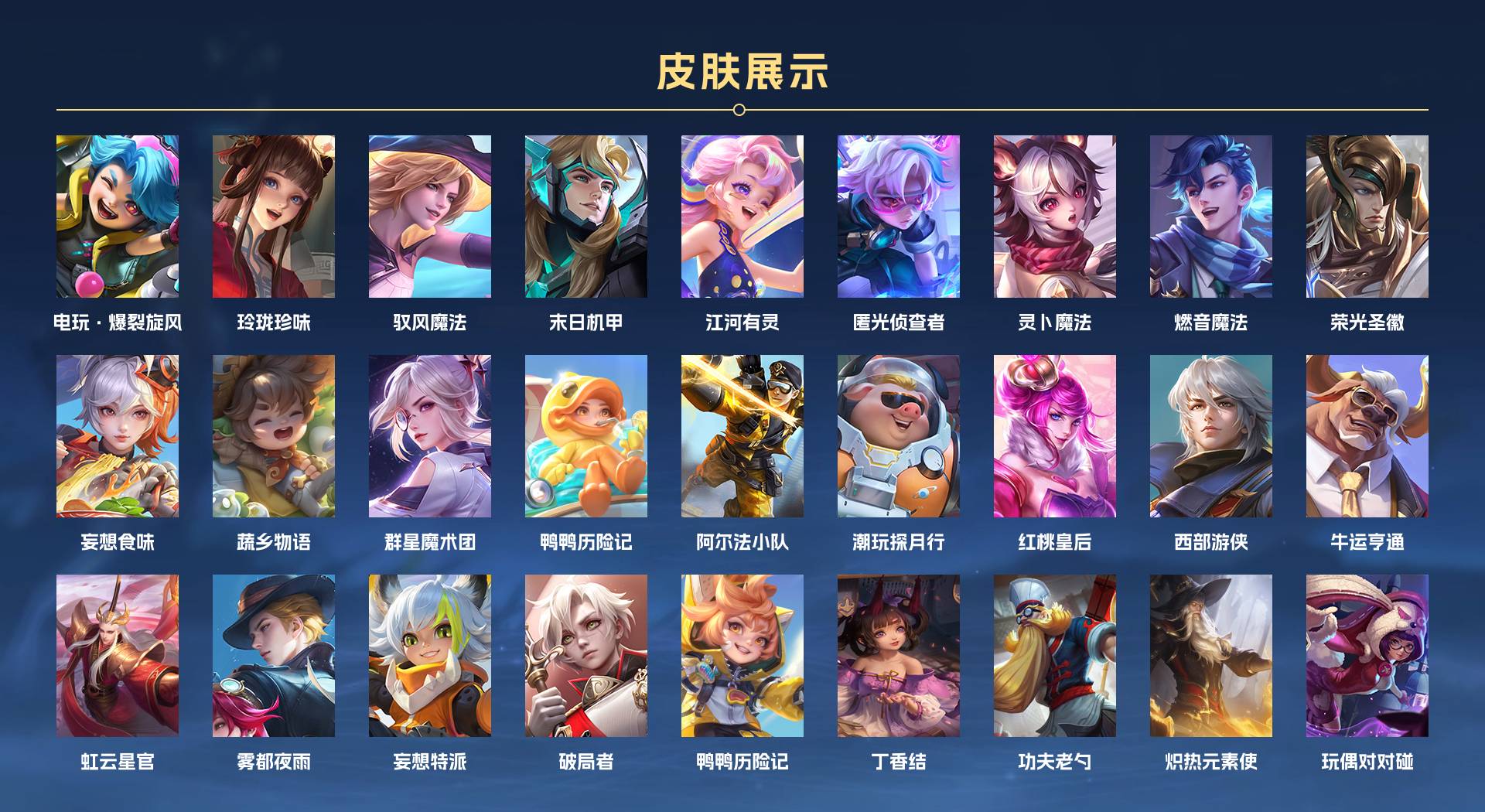 WZ3195262王者荣耀账号详情图3