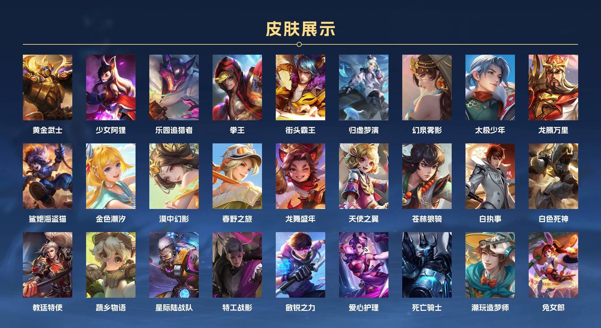 WZ3195262王者荣耀账号详情图4