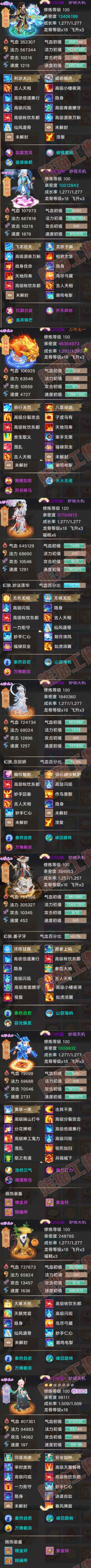 S2134大话西游账号详情图6 S2134大话西游账号详情图6
