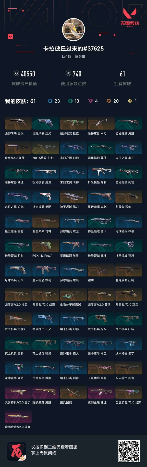 无畏契约账号QQ【等级】120【段位】黄金III【皮肤资产价值】40550【使用R点】740【英雄数量】5【皮肤数量】61【卡面数量】66【喷漆数量】49【挂饰数量】60【套装】归零者//2.0 礼包【随身武器...