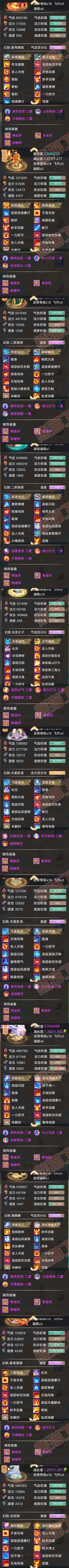 S2137大话西游账号详情图6 S2137大话西游账号详情图6