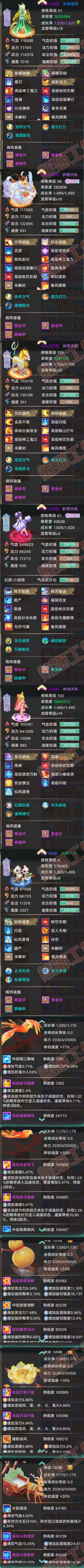 S2135大话西游账号详情图7 S2135大话西游账号详情图7
