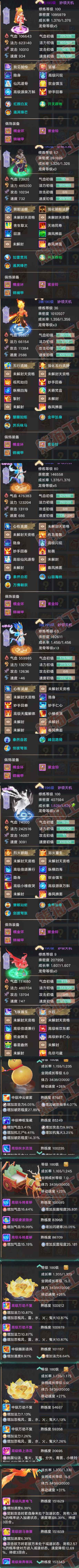 16445大话西游账号详情图6 16445大话西游账号详情图6