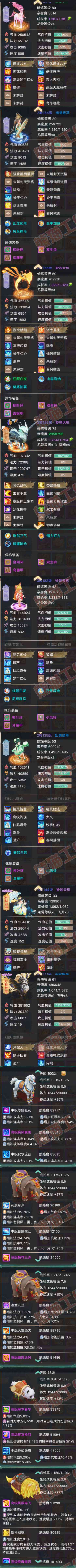 S2136大话西游账号详情图6 S2136大话西游账号详情图6