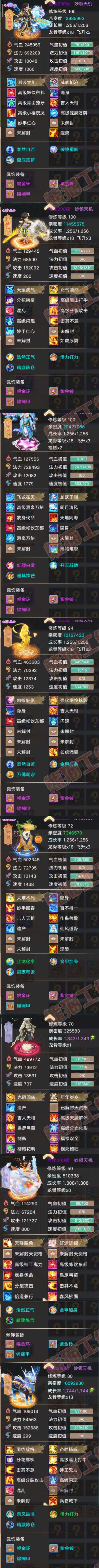 93358大话西游账号详情图6 93358大话西游账号详情图6