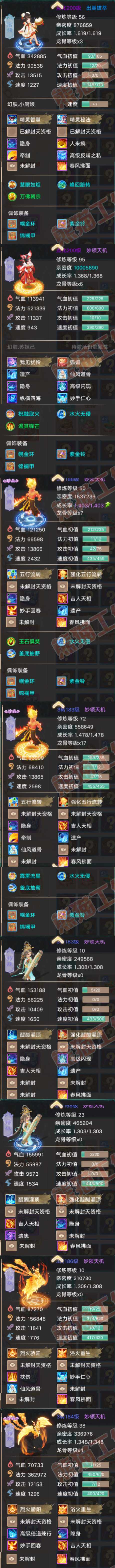 93358大话西游账号详情图7 93358大话西游账号详情图7
