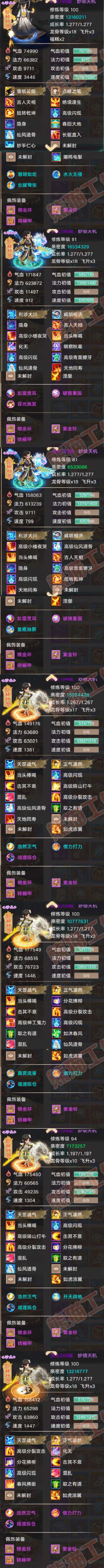 93359大话西游账号详情图6