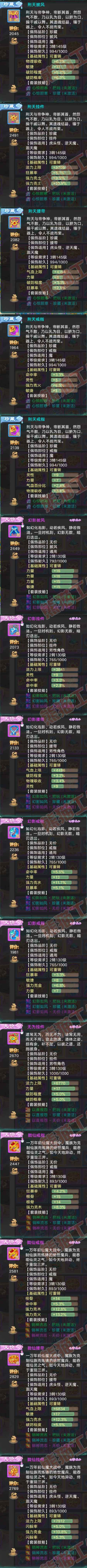 93359大话西游账号详情图5