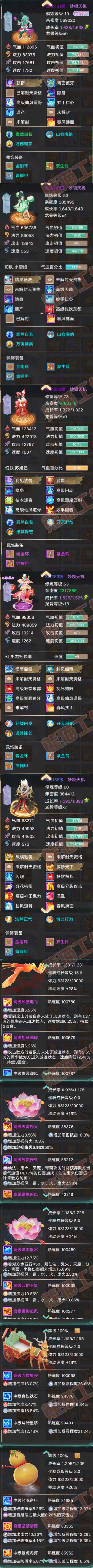 93360大话西游账号详情图8 93360大话西游账号详情图8