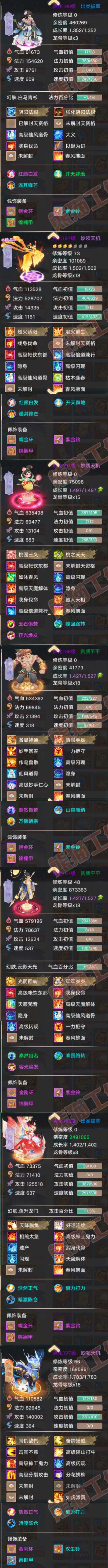 93360大话西游账号详情图7 93360大话西游账号详情图7