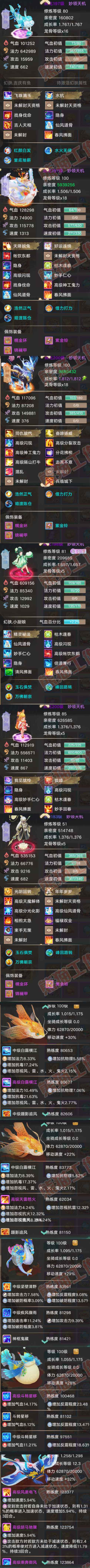 65983大话西游账号详情图6 65983大话西游账号详情图6
