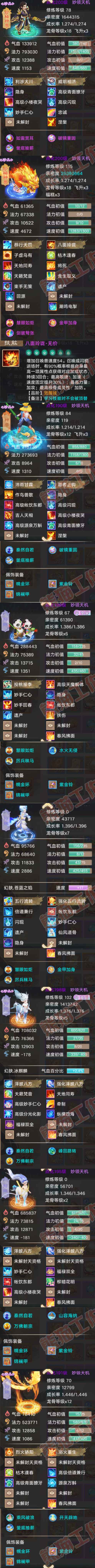 65983大话西游账号详情图5 65983大话西游账号详情图5