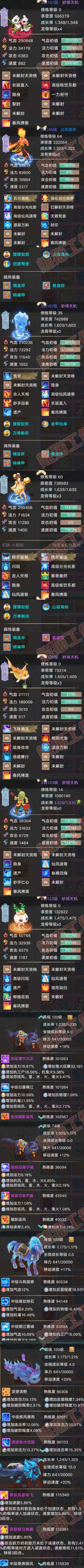 93361大话西游账号详情图7 93361大话西游账号详情图7