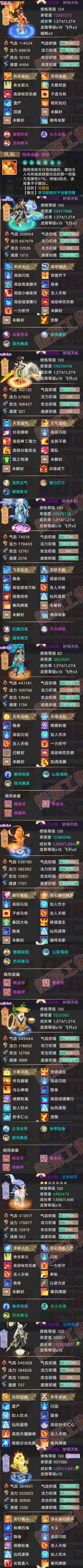 16447大话西游账号详情图6 16447大话西游账号详情图6