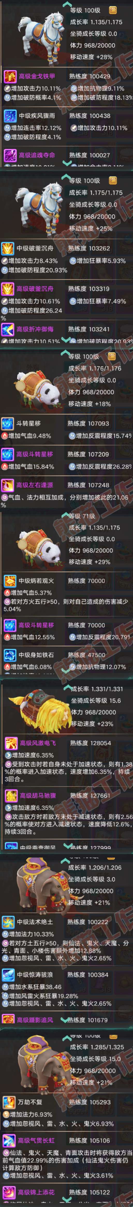 16447大话西游账号详情图8 16447大话西游账号详情图8