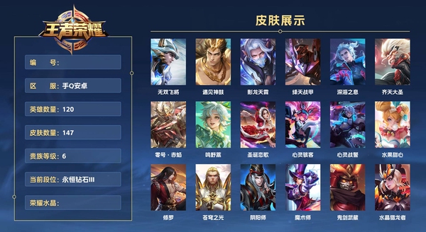 王者荣耀账号安卓QQ手Q安卓 120英雄 147皮肤 贵族等级6  无双飞将 遇见神鼓 影龙天霄 绛天战甲 深海之息 齐天大圣 零号·赤焰 鸣野蒿 圣诞恋歌 心灵骇客 心灵战警 水果甜心 修罗 苍穹之光 阴阳师 魔...