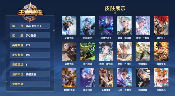王者荣耀账号安卓QQ手Q安卓 122英雄 190皮肤 贵族等级8  无双飞将 启明星使 超时空战士 乘龙·铭钟鼎 愿照·千秋盛 琥珀纪元 云鹰飞将 末日机甲 愿照·众生和 愿照·九州拓 炽阳神光 祥瑞亨通 黄金射手...