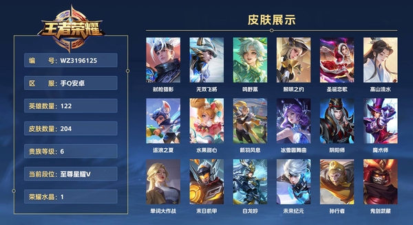 王者荣耀账号安卓QQ手Q安卓 122英雄 204皮肤 贵族等级6 已兑换荣耀水晶数1  弑枪猎影 无双飞将 鸣野蒿 黎明之约 圣诞恋歌 高山流水 逐浪之夏 水果甜心 箭羽风息 冰雪圆舞曲 阴阳师 魔术师 单词大作战...