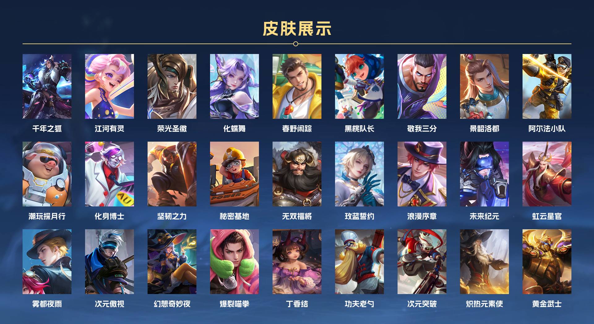 WZ3196125王者荣耀账号详情图3 WZ3196125王者荣耀账号详情图3