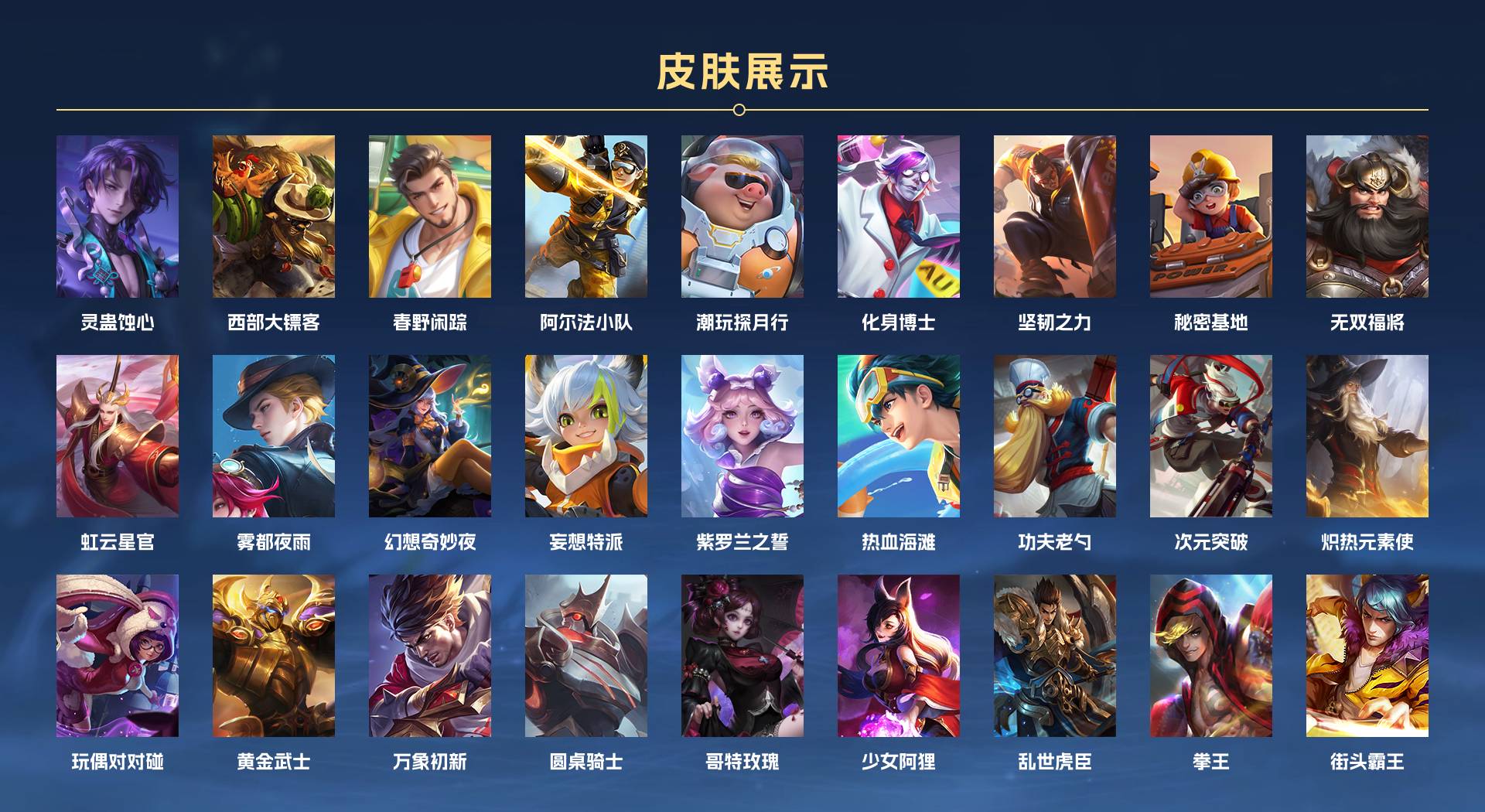 WZ3196159王者荣耀账号详情图4