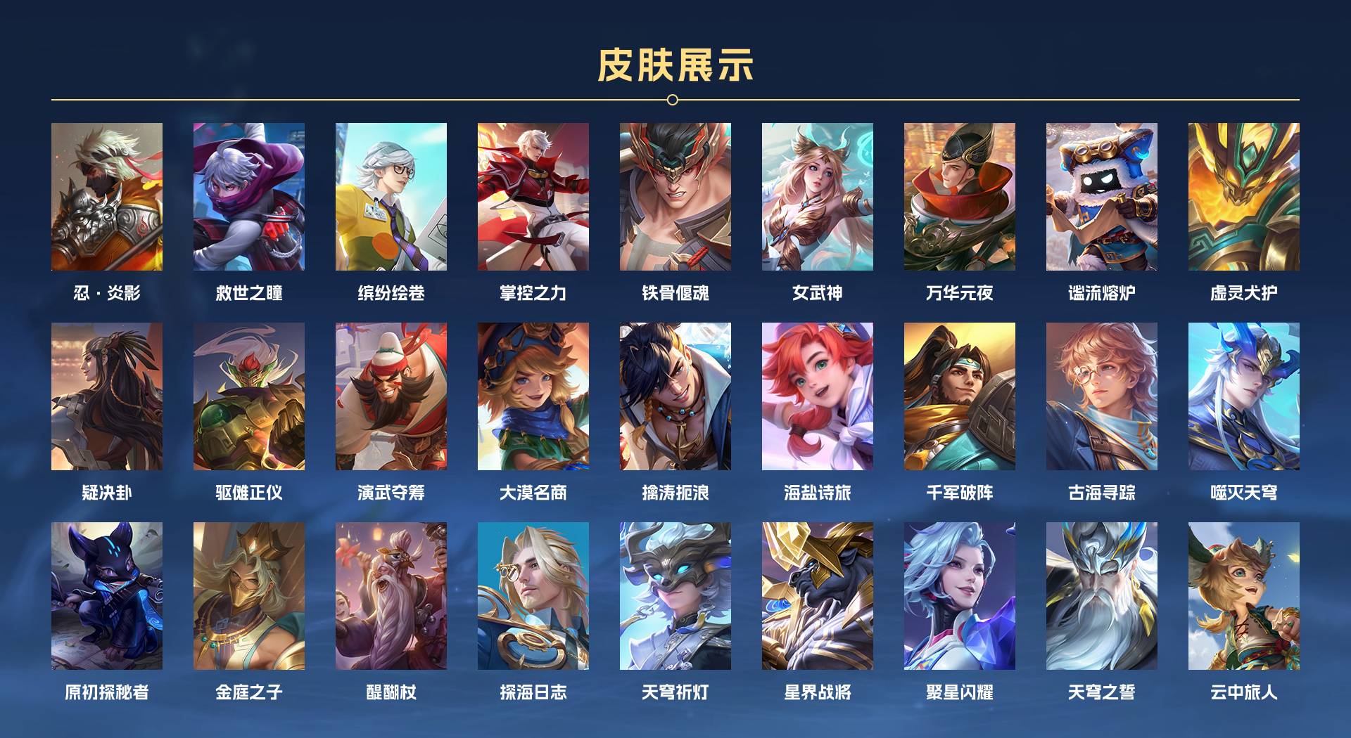 WZ3196159王者荣耀账号详情图6