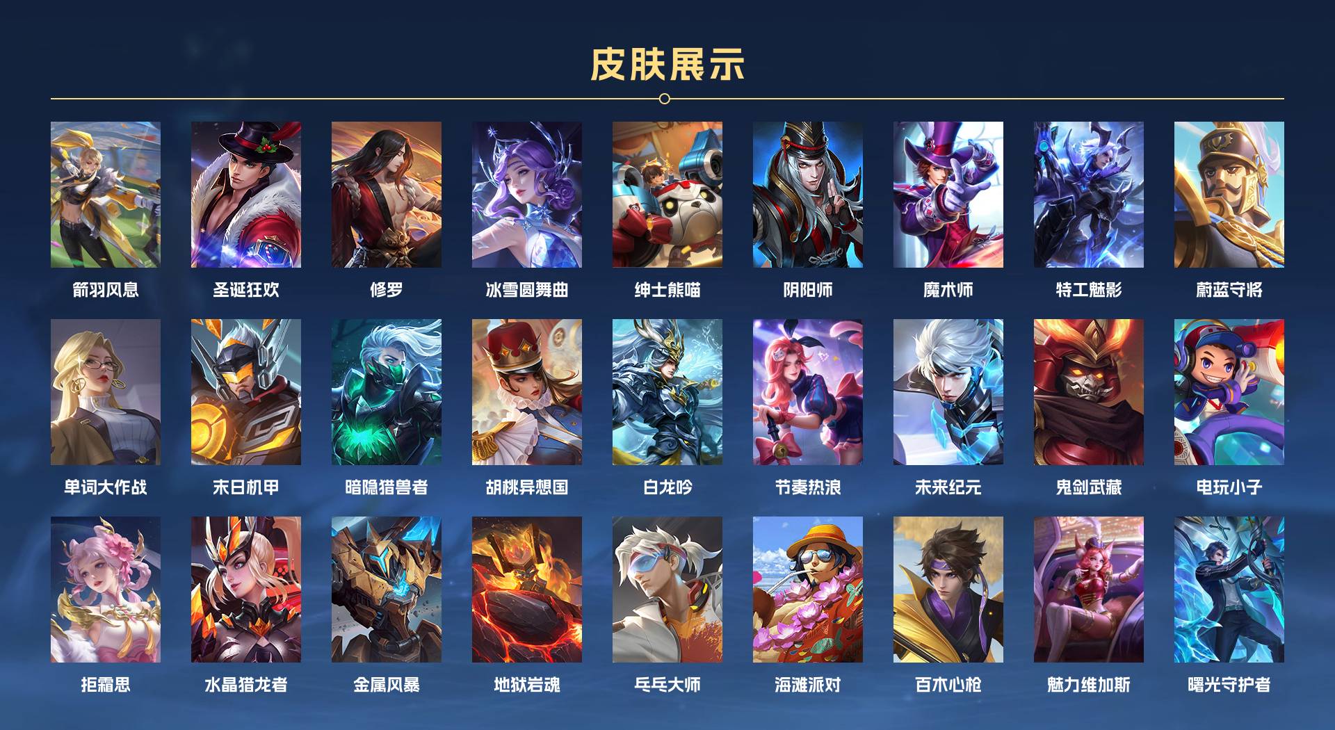 WZ3196159王者荣耀账号详情图2