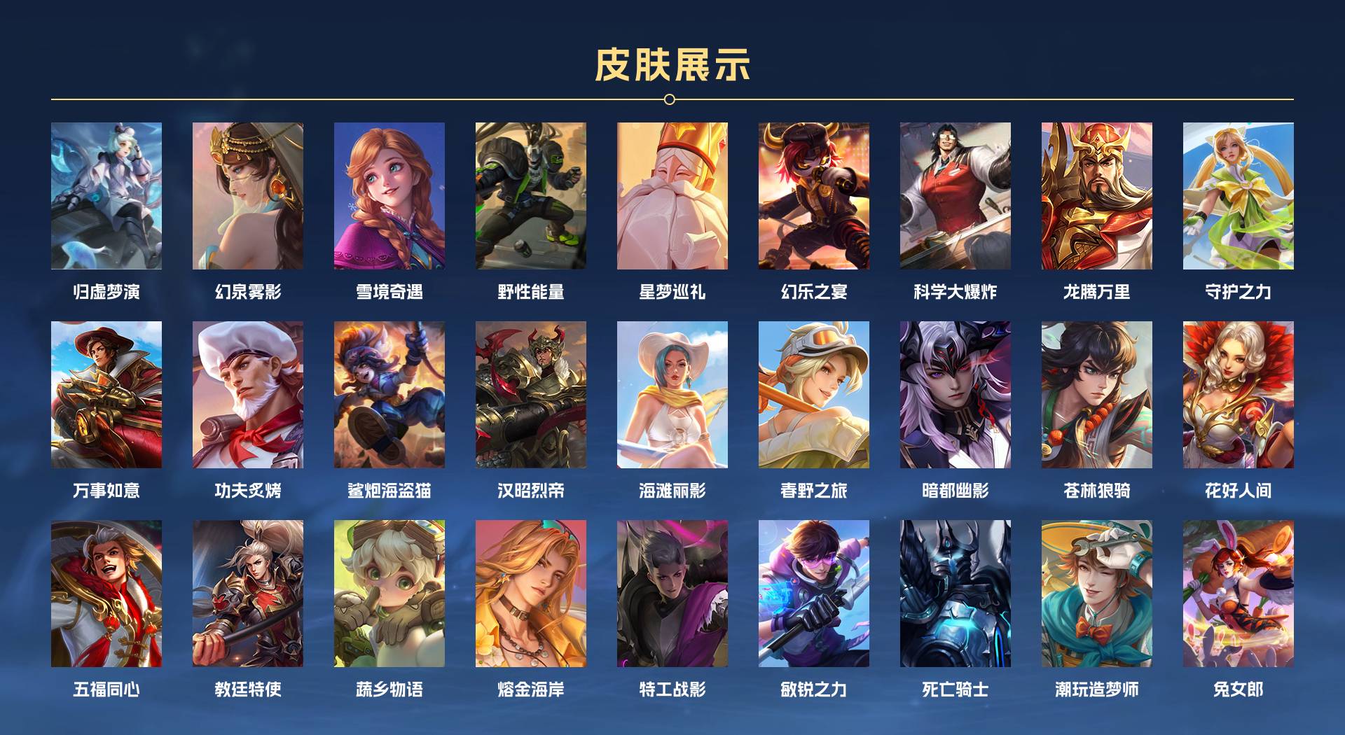 WZ3196159王者荣耀账号详情图5