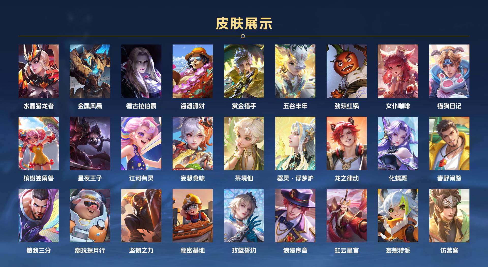 WZ3196214王者荣耀账号详情图2