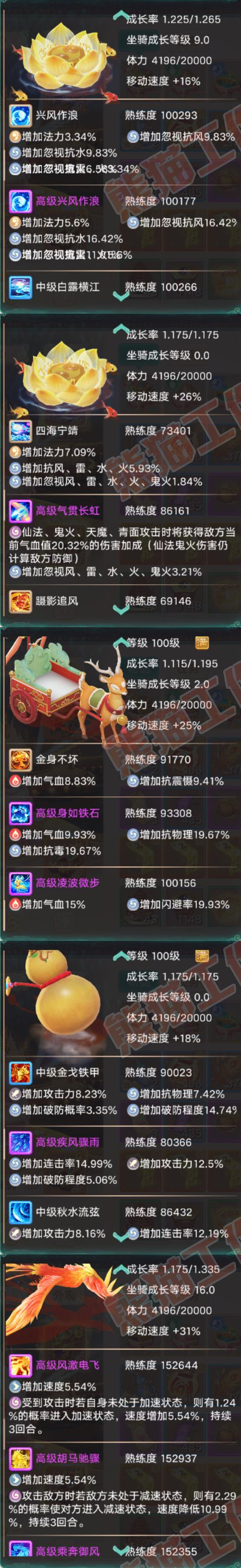 F6926大话西游账号详情图8