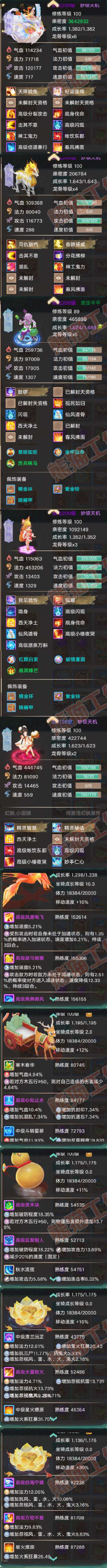 93363大话西游账号详情图8 93363大话西游账号详情图8