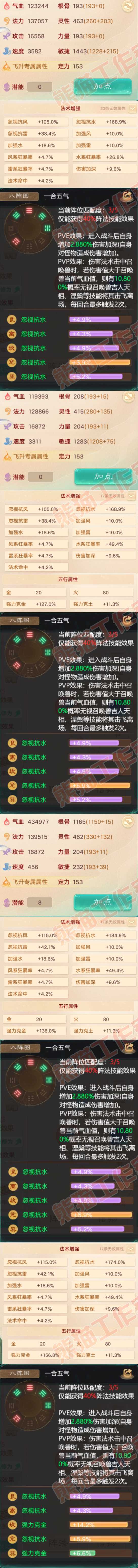 S1984大话西游账号详情图2