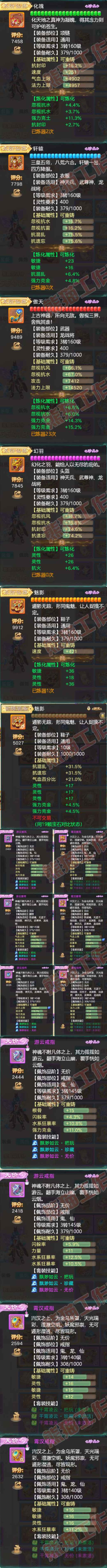 S1984大话西游账号详情图4