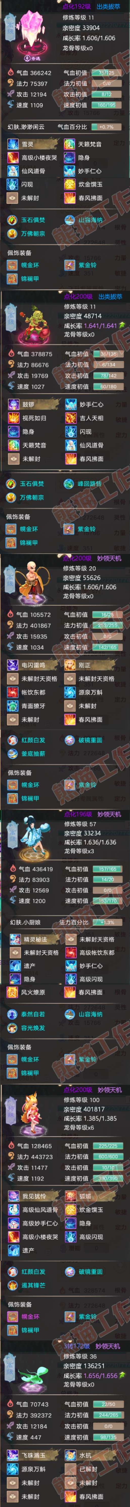 93365大话西游账号详情图6 93365大话西游账号详情图6