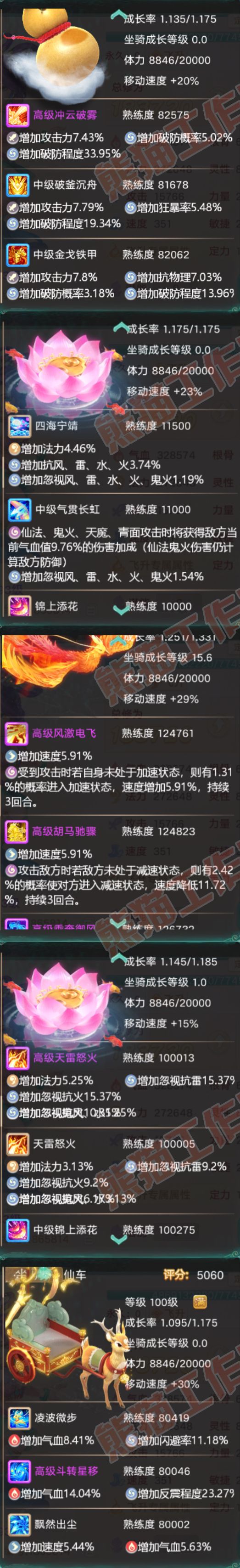 93365大话西游账号详情图7 93365大话西游账号详情图7