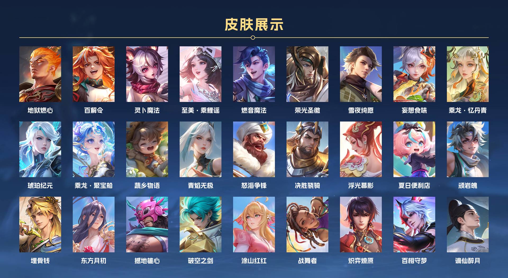 WZ3196397王者荣耀账号详情图12