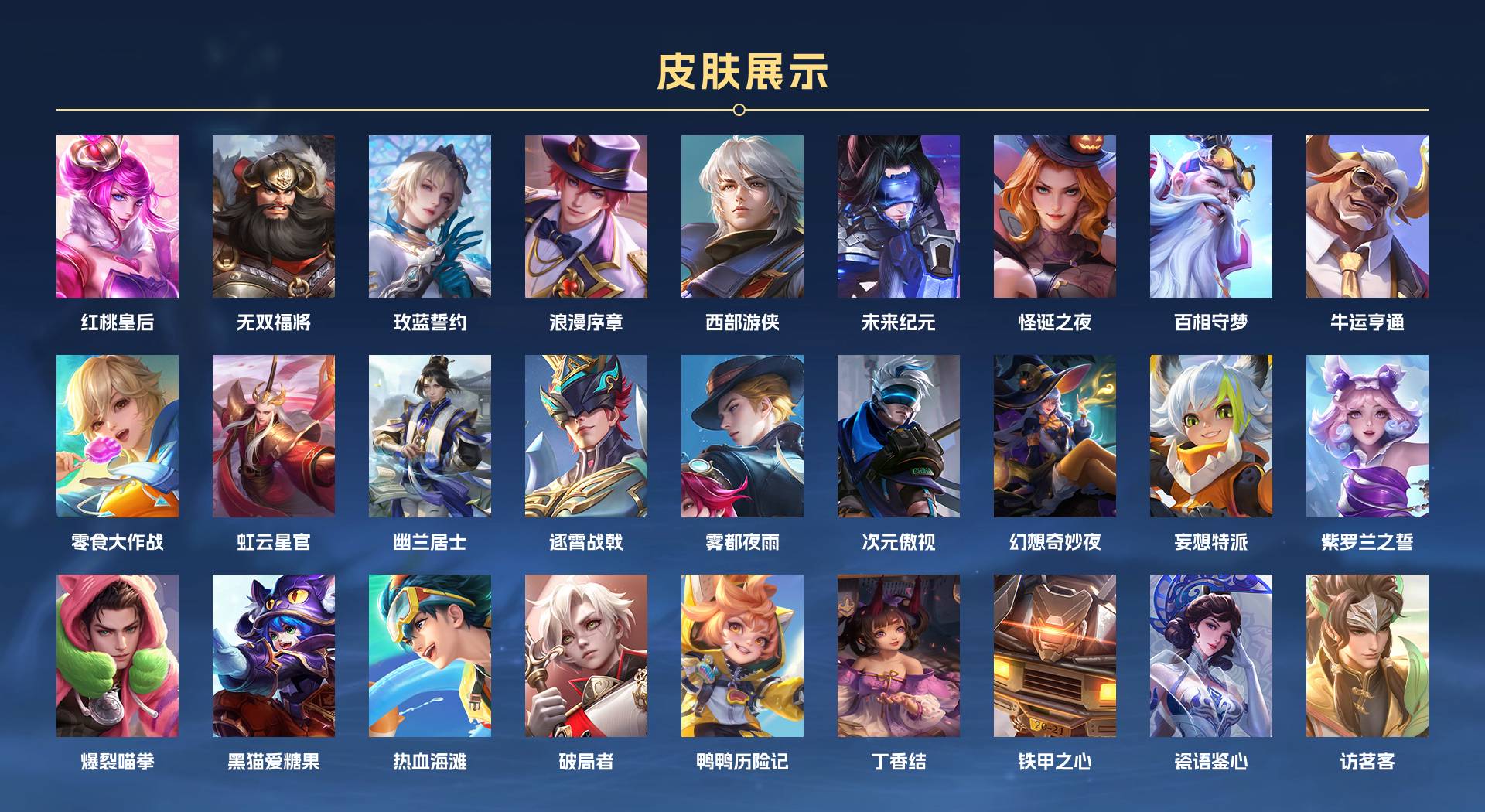 WZ3196397王者荣耀账号详情图14