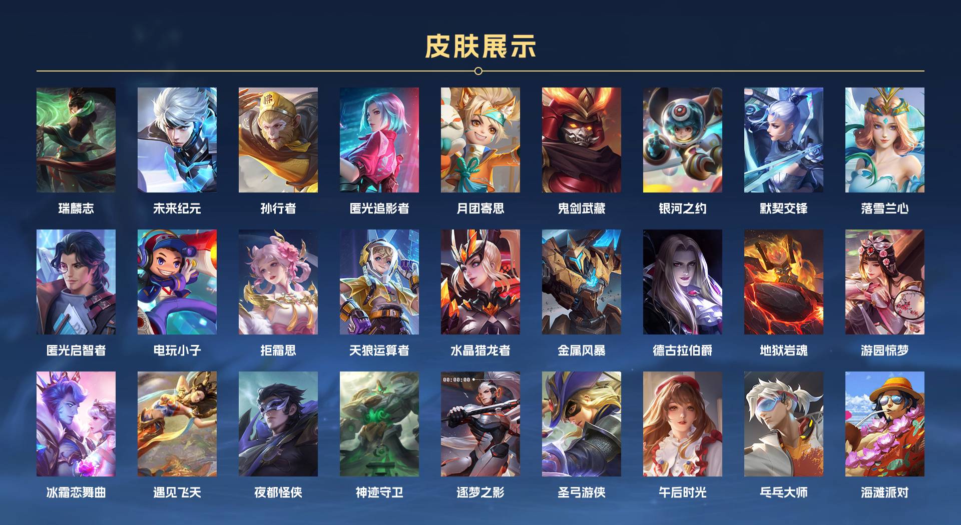 WZ3196397王者荣耀账号详情图7